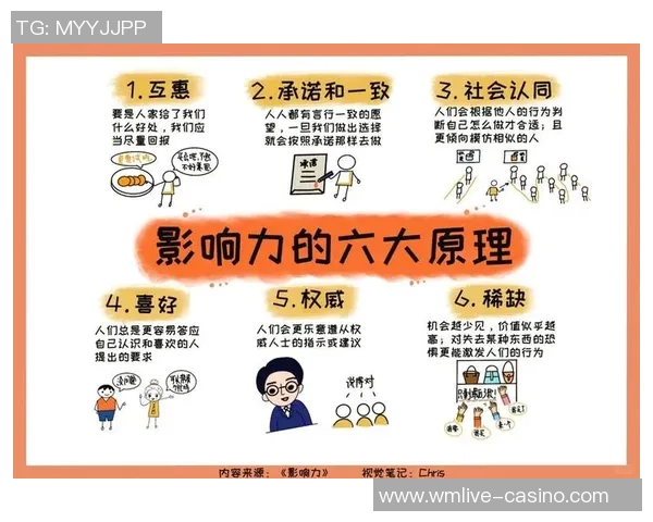 赖斯：从学术巨擘到国际事务的关键人物与其影响力解析